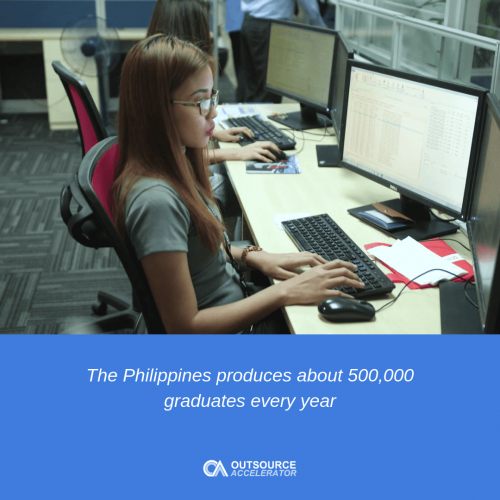 Wages in the Philippines